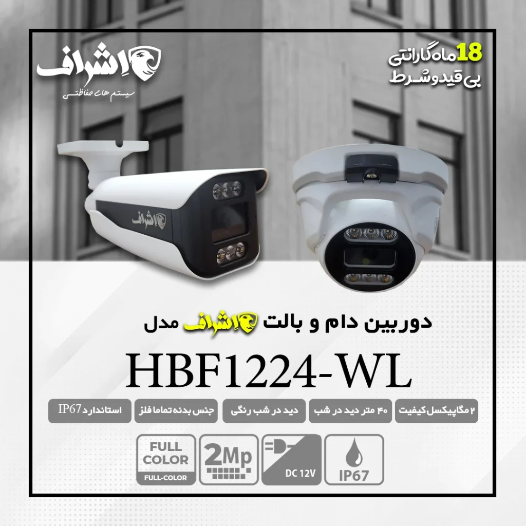 دوربین مداربسته 2 مگاپیکسل دید در شب رنگی فلزی
